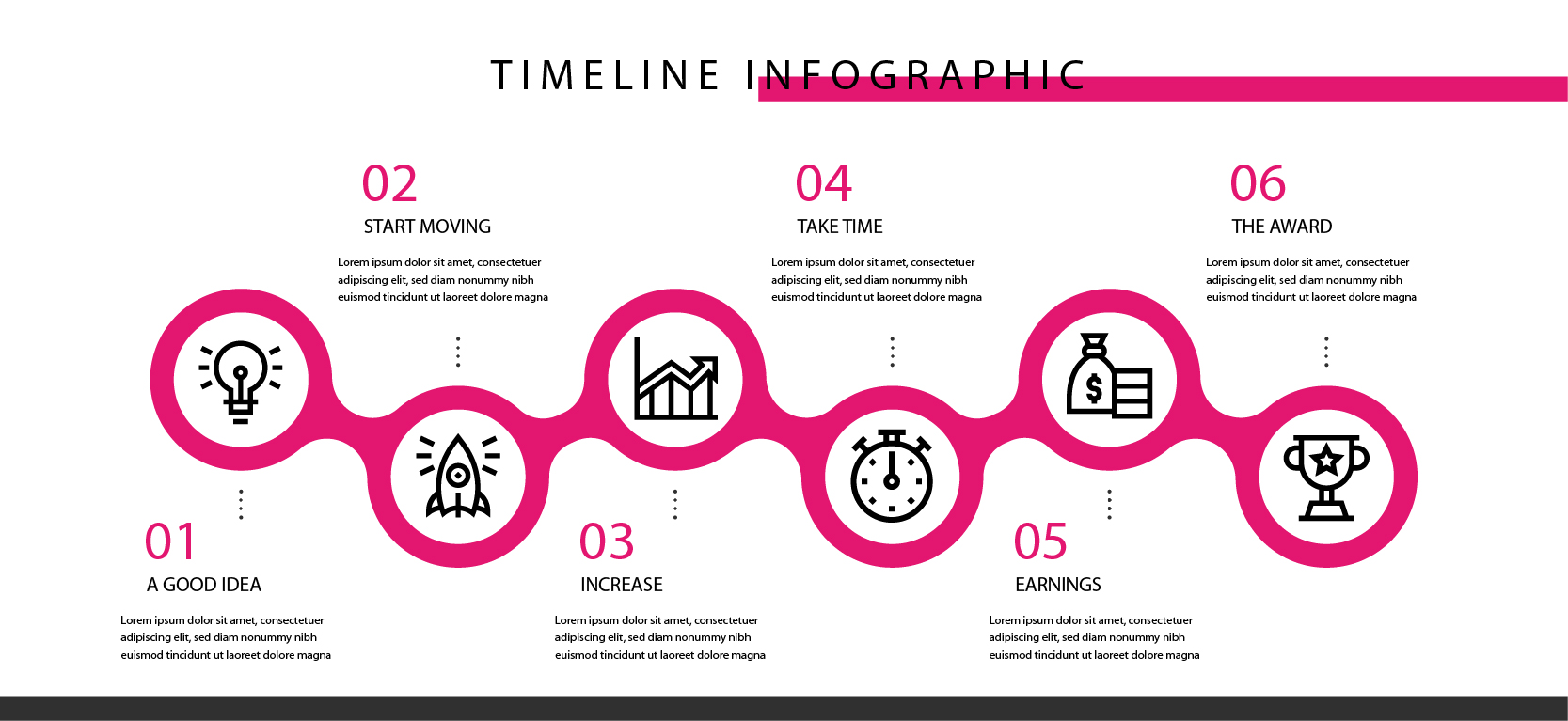 L'infographie : le “super-pouvoir” de la communication visuelle
